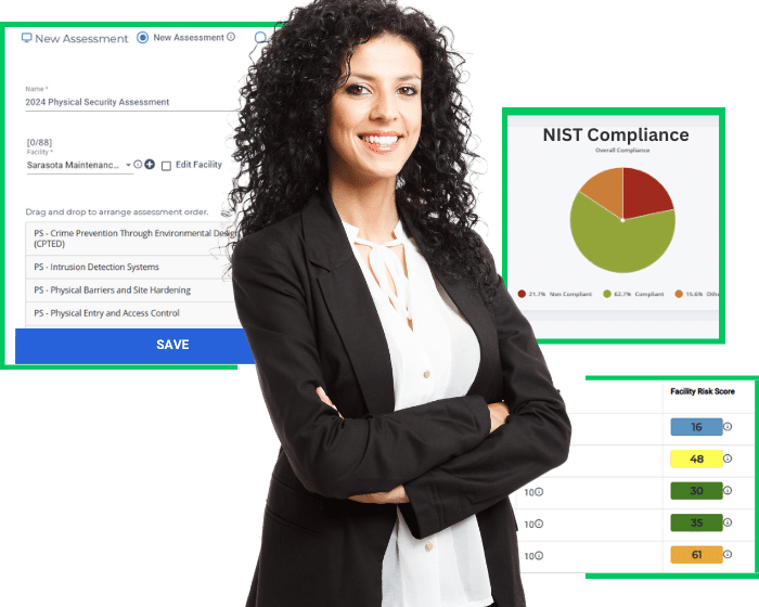 NIST Compliance Management