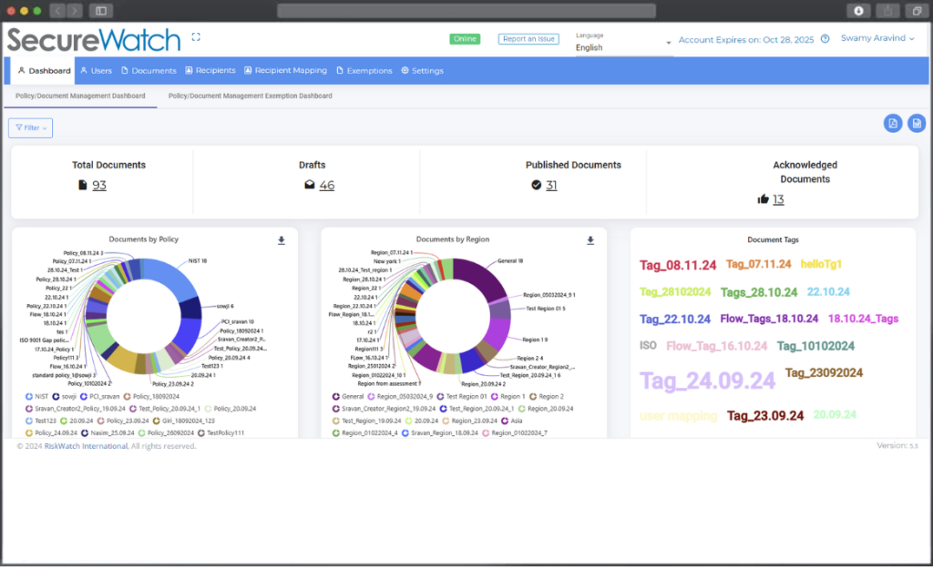 Policy Management - Dashboard