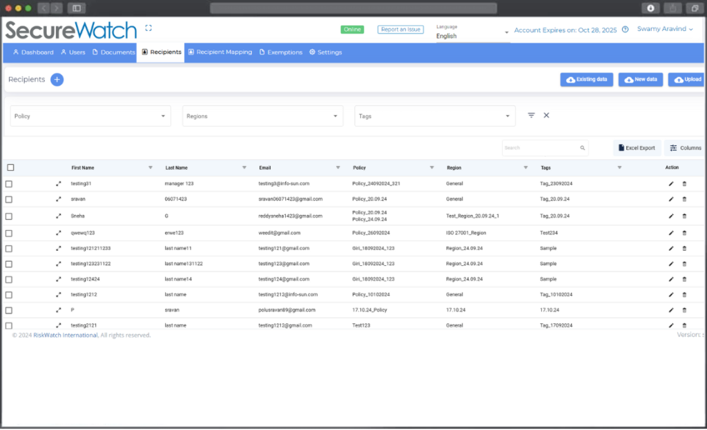 Policy Management - Recipients Dashboard